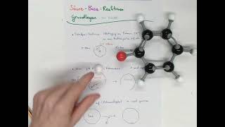 CH7 SäureBaseReaktionen Grundlagen [upl. by Koziarz]