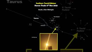 Southern Taurid Meteor Shower Will Peak Around Midnight On The 6th November 2023 meteorshower [upl. by Hanima]