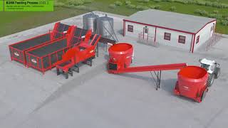 KUHN FEEDING PROCESS solutions  Perfectly integrated mixing process [upl. by Orlena]