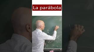 Qué es una parábola Explicación [upl. by Rabma]