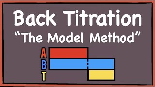 Back Titration Calculations – The Model Method GCE A Level Chemistry [upl. by Akinhoj]