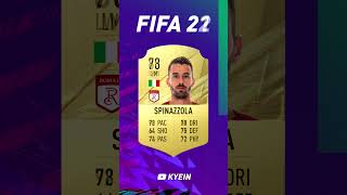 Leonardo Spinazzola  FIFA Evolution FIFA 17  EAFC 24 [upl. by Egide201]