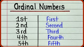 Ordinal numbers  Learn ordinal number 1 to 20  1 to 20 Ordinal numbers spelling  First second [upl. by Keslie]