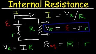 Classification of Bacteria Antibiotics  Lecture 1 [upl. by Wolram]