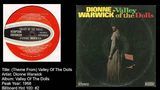 Dionne Warwick Theme From Valley Of The Dolls [upl. by Ahseeyt]