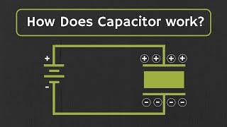 How does a capacitor work [upl. by Narag]