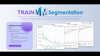 How to train MMSegmentation models in Supervisely [upl. by Stallworth]