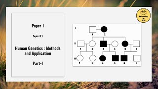 PaperI Topic91Human Genetics Methods for the study of genetic principlesPartI [upl. by Patience376]