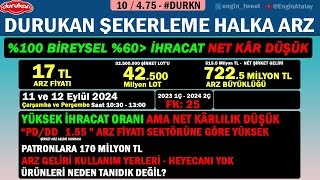 DURKN DURUKAN ŞEKERLEME HİSSE HALKA ARZ quotİHRACATÇI AMAquot [upl. by Ainnet]