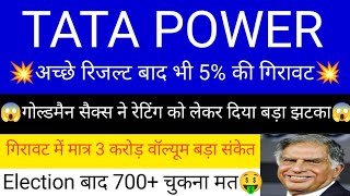 Tata power share latest news today • Tata power share analysis • Tata power share targets tomorrow [upl. by Terpstra]