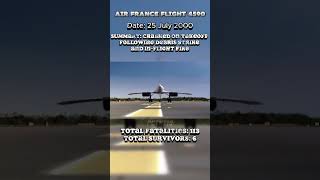 Air France Flight 4590 What happened aviation airlines avgeeks flight4590 concorde [upl. by Nikki]