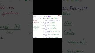 DERIVATIVES OF TRIGONOMETRIC FUNCTIONS [upl. by Ilan]