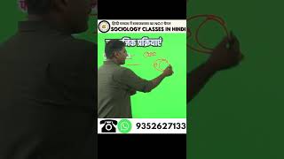 UGC NET SOCIOLOGY CLASSES IN HINDI ugc sociology upsc ugcnet currentaffairs [upl. by Inalak]