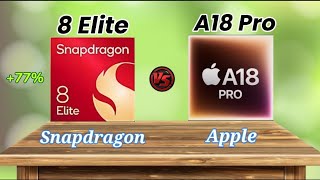 Snapdragon 8 Elite Gen 4 🆚 Apple A18 Pro  Full Comparison  Processor Comparison [upl. by Rolfston]