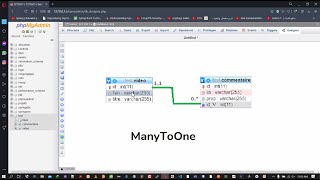 6 ManyToOne OneToMany UNI Hibernate Tutorial for Beginners Darija​ 2021 [upl. by Odnama]