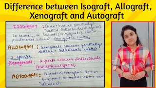 Difference between Isograft Allograft Xenograft and Autograft in Hindi BLA BioLearning academy [upl. by Eelyme]