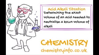 GCSE Chemistry Core Practical Acid Alkali titration [upl. by Joanne]