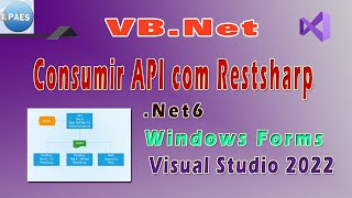 Consumir API com VBNet e Restsharp Windows Forms Net6 Visual Studio [upl. by Fenton]