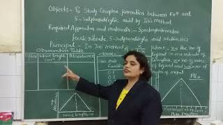 Practical for BScIII year quotComplex formation by Jobs methodquot  part I [upl. by Ekihc]