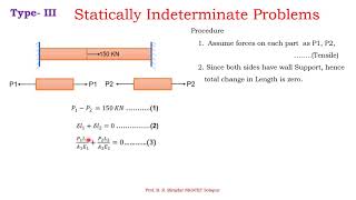 Statically Indeterminate Problems BRB [upl. by Ama642]