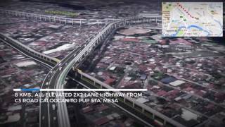 NLEX SLEX Connector Road [upl. by Rebba]