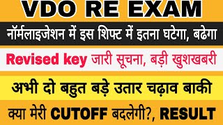 VDO RE EXAM CUTOFF NORMALIZATION  VDO RE EXAM RESULT  VDO RE EXAM REVISED ANSWER KEY  VDO 2018 [upl. by Haerdna]