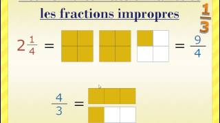 Les nombres fractionnaires et les fractions impropres [upl. by Mia]