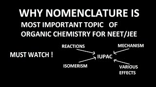 Importance of Nomenclature  IUPAC and Common Names  Organic chemistry [upl. by Sweet]