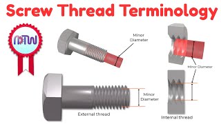 Screw Thread Terminology [upl. by Samford]