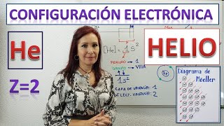 CONFIGURACIÓN ELECTRÓNICA HELIO He Z2 ⚛Diagrama de orbitales ⚛Dibujo del átomo de helio [upl. by Bonnes709]