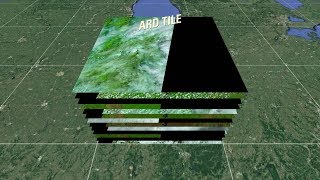 Landsat Analysis Ready Data ARD [upl. by Kraus]