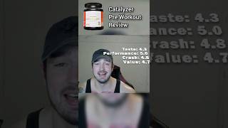 The Results are IN  Catalyzer Pre Workout Review [upl. by Ynattyrb]