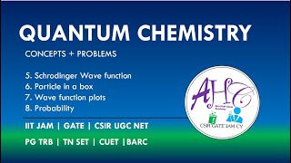 Schrodinger wave function  Quantum Chemistry  JAM  GATE  CSIR  PG TRB  BARC  TN SET  TIFR [upl. by Idou572]