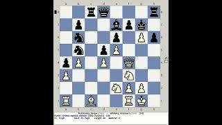 Rublevsky Sergei vs Whiteley Andrew J  Oviedo Rapid 45 Chess 1992 Spain [upl. by Marji]