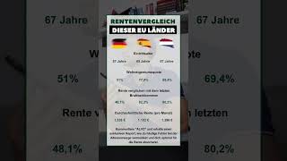 rente rentner rentenlücke rentenversicherung deutschland [upl. by Ainet]