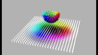 Exploring the Topology of Skyrmions Mapping Magnetic Textures on the Riemann Sphere [upl. by Hegyera]