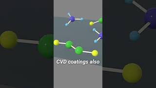 Level Up Your Injection Mold Tools With Chemical Vapor Deposition injectionmolding [upl. by Vivl]