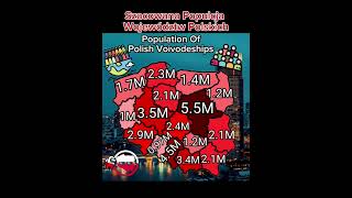 Population Of Polish VoivodeshipsPopulacja Polskich Województw mapping geography polska poland [upl. by Pangaro859]