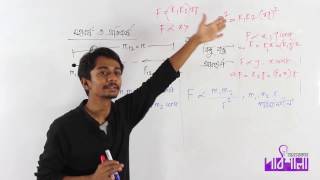 02 Universal Law of Gravitation Part 01  মহাকর্ষের সার্বজনীন সূত্র পর্ব ০১  OnnoRokom Pathshala [upl. by Ellenij]