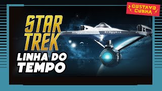 STAR TREK  LINHA DO TEMPO EXPLICADA [upl. by Judus86]