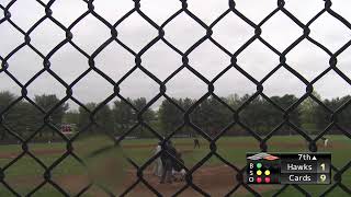 Cardinals Baseball CCBC Catonsville vs Hagerstown [upl. by Giacobo]