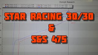 Star Racing 3030 and SampS 475 Cam Difference M8 Dyno [upl. by Aihtenyc]