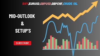 quotTrading Outlook GBPUSD EURUSD GBPCHF and Oil Update [upl. by Halyk]