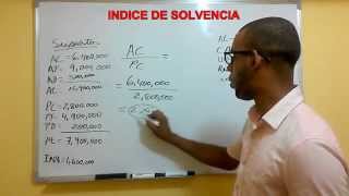 Ejercicio de Indice de endeudamiento como CALCULAR e INTERPRETAR [upl. by Eben]