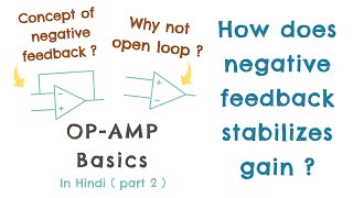 CONCEPT OF NEGATIVE FEEDBACK IN OPAMP  types of feedback negative feedback advantages  Hindi [upl. by Annayar301]