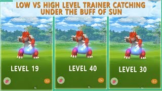 Who Can Catch Better on Groudon Low vs High Level Trainer in Pokemon Go [upl. by Saire]