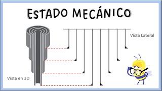 Estado Mecánico De Un Pozo  Casing Program [upl. by Najram375]