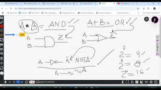 Video Conferencia 5 ADSO 29 Matematicas [upl. by Teiluj611]