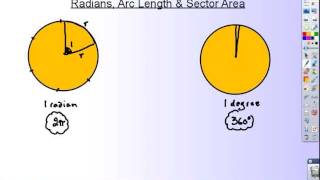 Radians Arc Length amp Sector Area tutorial [upl. by Anirual]