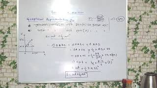 Class IX Force amp Motion revision Equation for One Dimensional Motion and Graph for Class IX Sukant [upl. by Bette200]